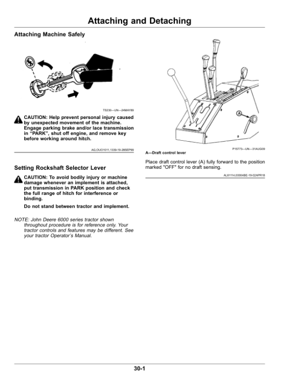 John Deere 915 V-Ripper Operator’s Manual (OMKK54113) Workshop Guide