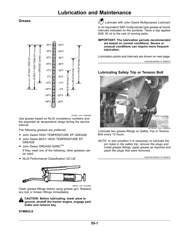 John Deere 995 Reversible On-land Moldboard Plows Operator’s Manual (OMKK54142) Workshop Guide