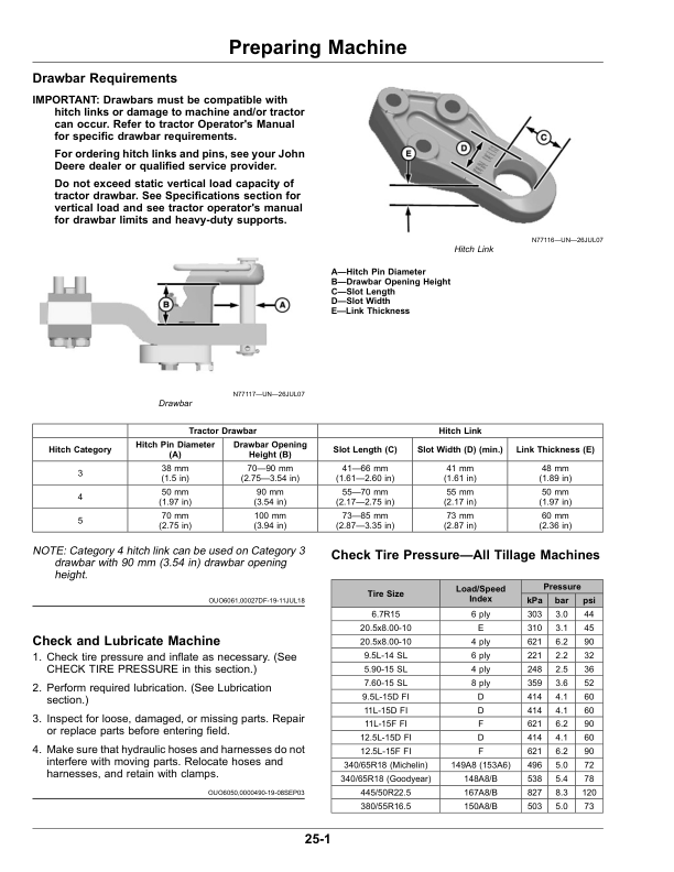 John Deere 2230 Floating Hitch Field Cultivators Operator’s Manual (OMKK55222) Workshop Guide