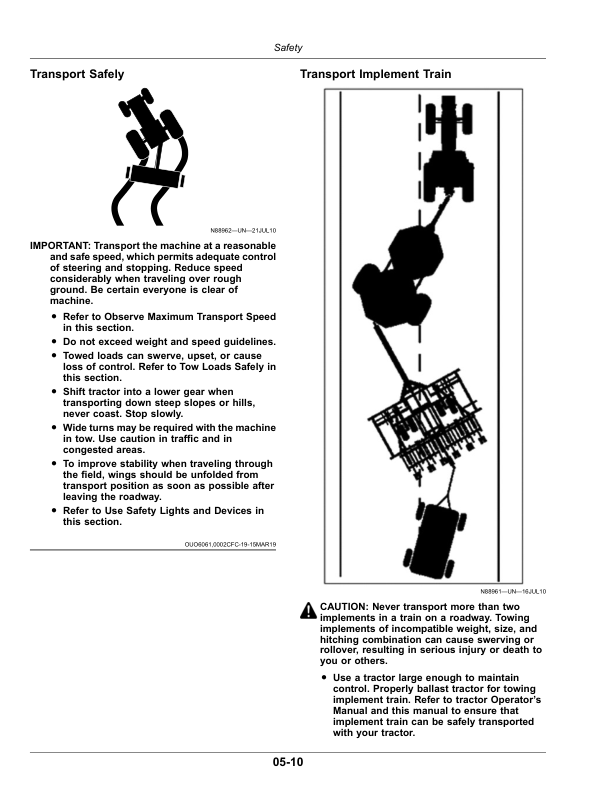 John Deere 2730 Combination Ripper (760101-) Operator’s Manual (OMKK60486) Workshop Guide