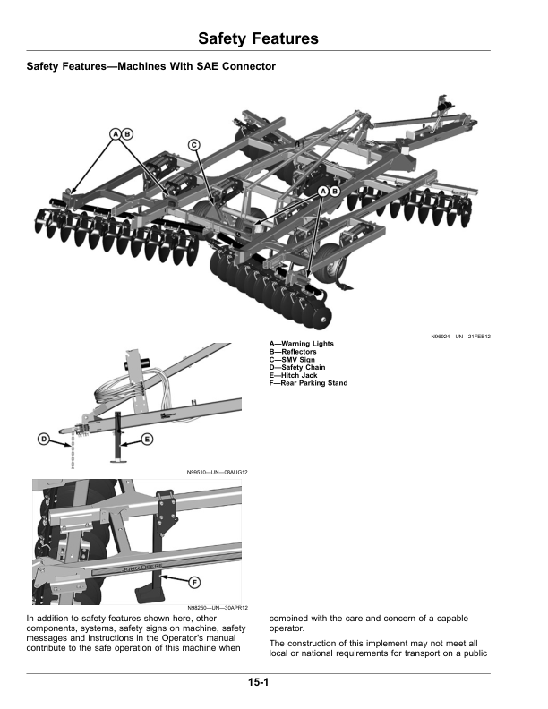 John Deere 2720 Disk Ripper Operator’s Manual (OMKK60501) Workshop Guide