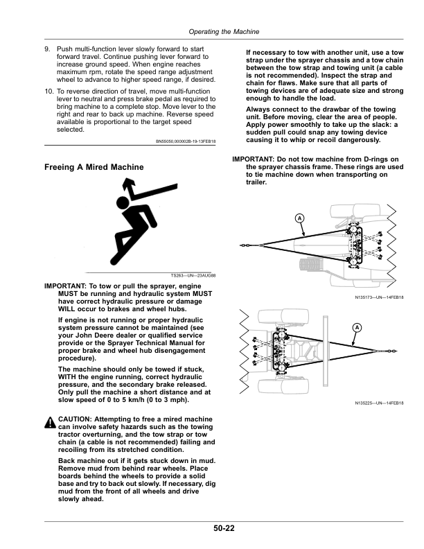 John Deere R4023 Self-Propelled Sprayer Operator’s Manual (OMKK61609) Workshop Guide