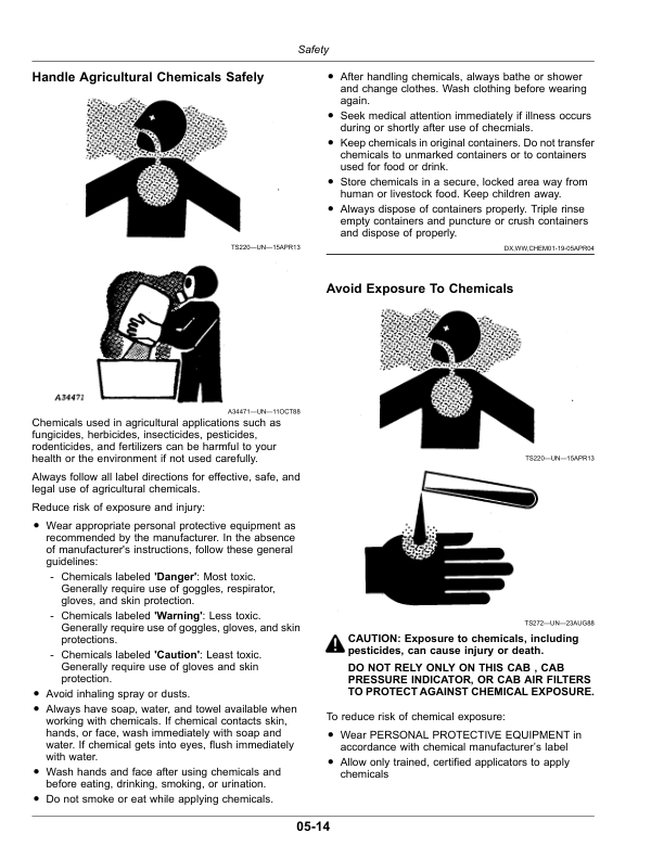 John Deere R4023 Boom Sprayer Operator’s Manual (OMKK61629) Workshop Guide