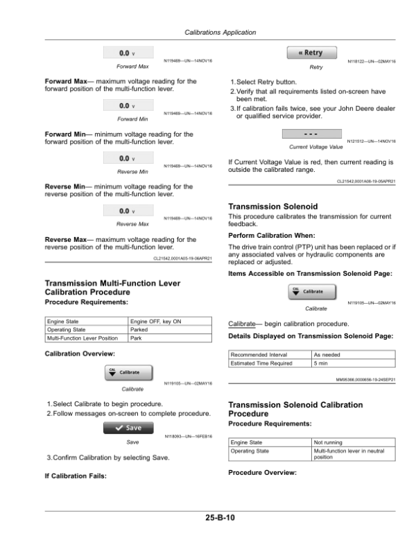 John Deere CS770 Cotton Stripper (210001-230000) (Export Edition) Operator’s Manual (OMKK69789) Workshop Guide
