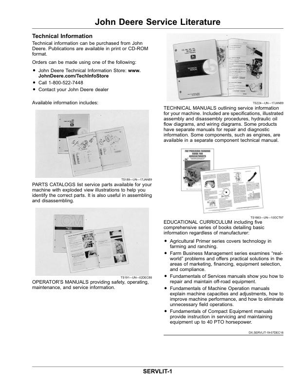 John Deere 455 Grain Drill Operator’s Manual (OMKK72406) Workshop Guide