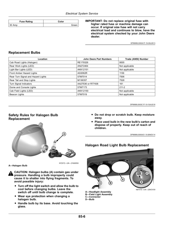 John Deere CP690 Cotton Picker (085001-) Operator’s Manual (OMKK76065) Workshop Guide