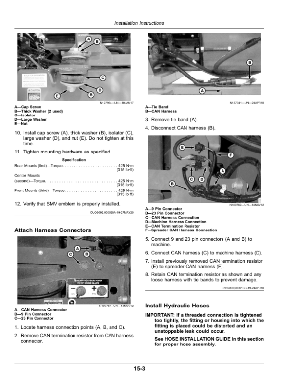 John Deere DN456, DN485 Dry Spinner Spreader (MY2021-) Operator’s Manual (OMKK76536) Workshop Guide