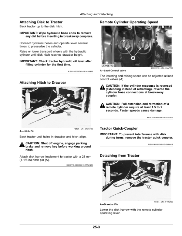 John Deere 425 Disk Harrow, Offset, with Wheels (MY2020) Operator’s Manual (OMKK76621) Workshop Guide
