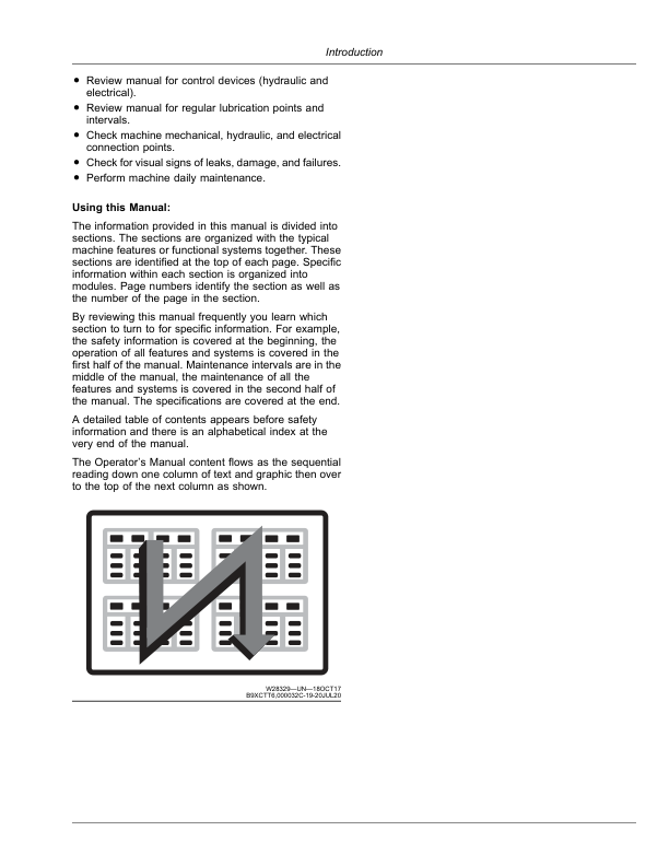 John Deere 670 Disk Harrow, Offset, with Wheels (MY2020) Operator’s Manual (OMKK76633) Workshop Guide