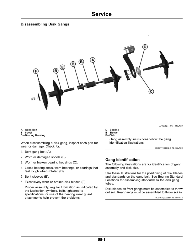 John Deere 670 Disk Harrow, Offset, with Wheels (MY2020) Operator’s Manual (OMKK76643) Workshop Guide