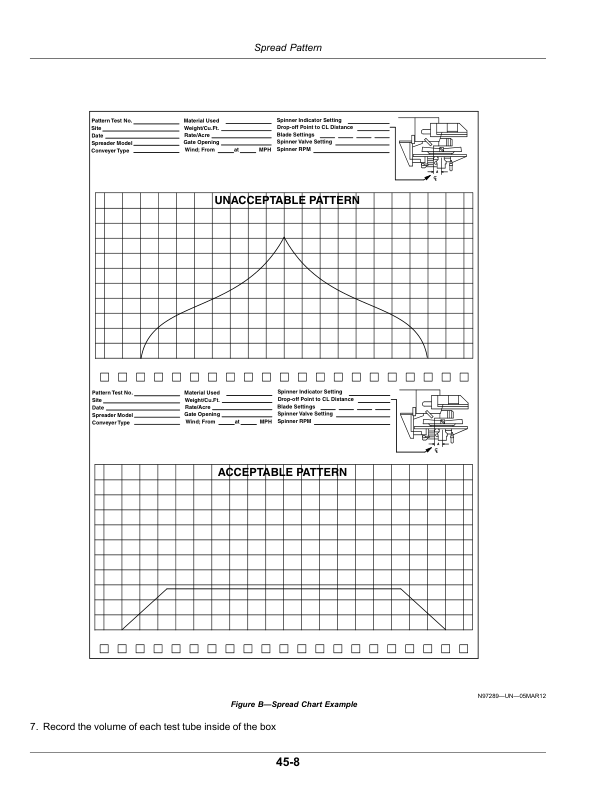 John Deere DS20, DS30 G4.5 Edge, G5 Dry Spinner Spreader Operator’s Manual (OMKK96339) Workshop Guide