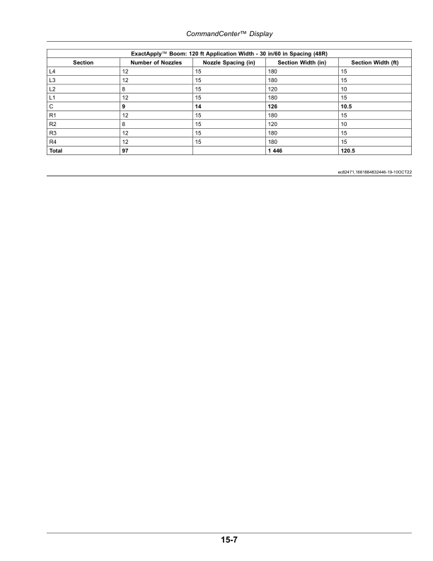 John Deere ExactDrop System (230001-) (North American) Operator’s Manual (OMKK99221) Workshop Guide