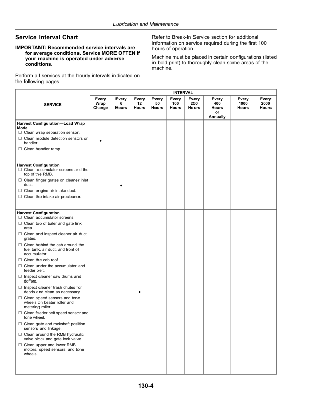 John Deere CS770 Cotton Stripper (230001-240000) (Export Edition) Operator’s Manual (OMKK99252) Workshop Guide
