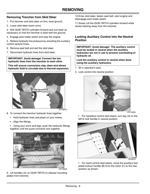 John Deere TR36, TR36H, TR48 TR48H, TR60 Hydraulic Trencher(100100-) Operator’s Manual (OMKV16794) Workshop Guide