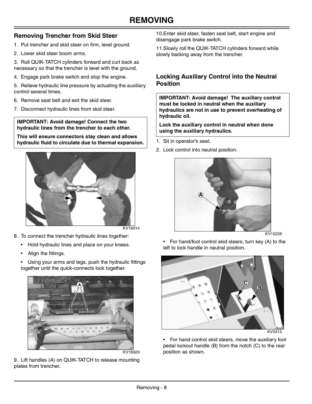John Deere TR36, TR36H, TR48 TR48H, TR60 Hydraulic Trencher(100100-) Operator’s Manual (OMKV16794) Workshop Guide