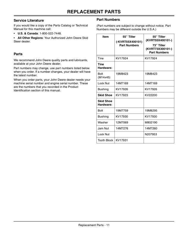 John Deere RT55 (100100-), RT73 (300100-) Rotary Tiller Operator’s Manual (OMKV18189) Workshop Guide
