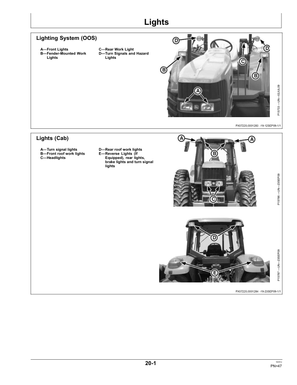 John Deere 7425, 7525 & 7525 Hi-Crop Tractors North America Operator’s Manual (OML217016) Workshop Guide
