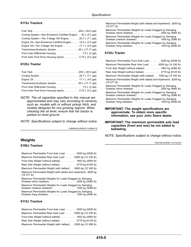 John Deere 6100J (002167-599999), 6115J (500001-599999), 6125J (500001-599999) Tractors Operator’s Manual (OML222170) Workshop Guide