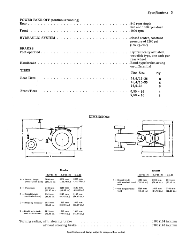 John Deere 2120 Tractor Operator’s Manual (OML25883) Workshop Guide