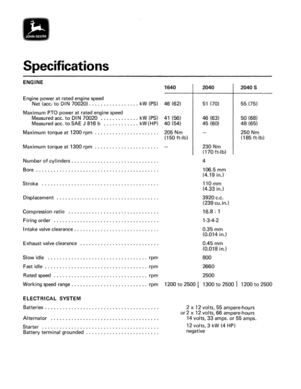 John Deere 1640, 2040 & 2040S Tractors (430000-449999) Operator’s Manual (OML37104) Workshop Guide
