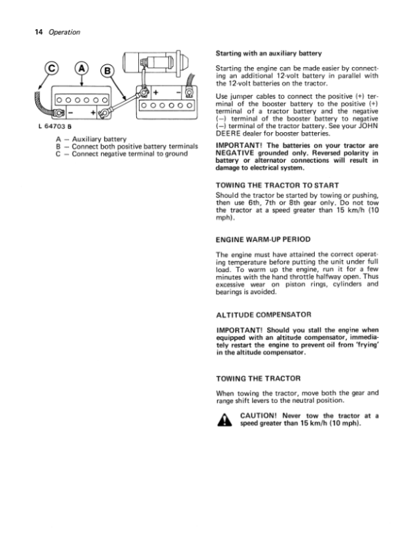 John Deere 3040, 3140 Tractors (430000-) Operator’s Manual (OML37134) Workshop Guide