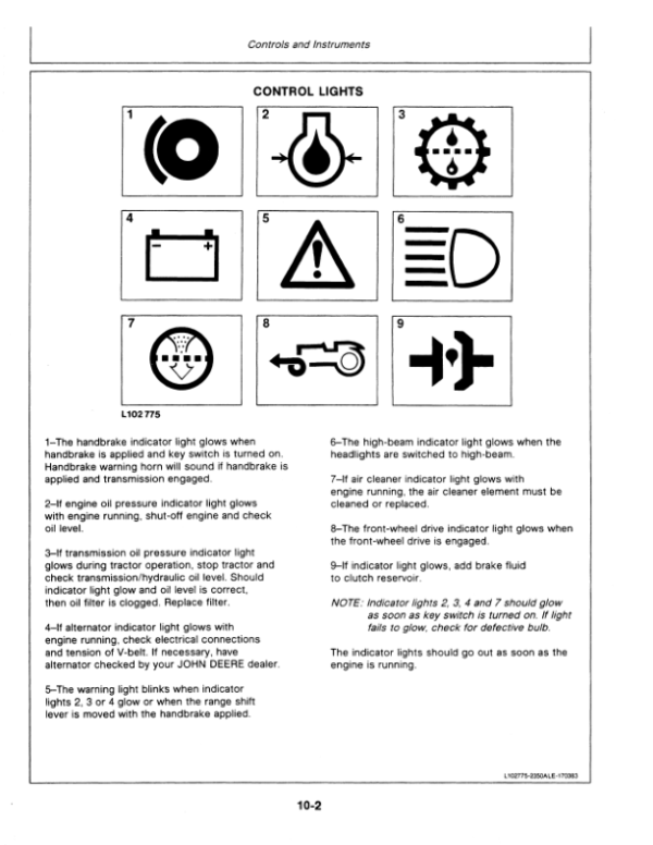John Deere 2750 Tractor – Industrial Equipment Operator’s Manual (OML55482) Workshop Guide