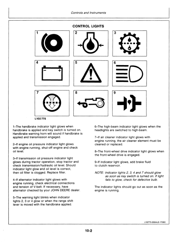 John Deere 2750 Tractor – Industrial Equipment Operator’s Manual (OML55482) Workshop Guide