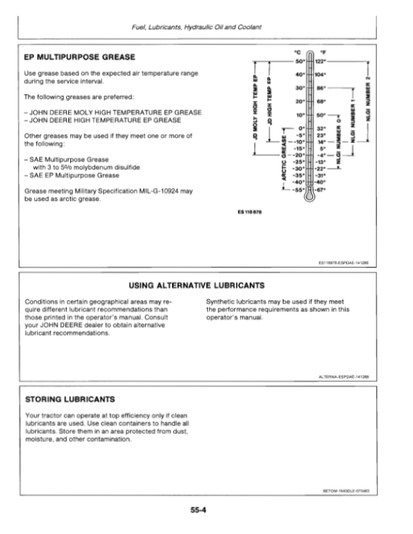 John Deere 1550, 1750, 1850, 1850N, 1950, 1950N Tractors Operator’s Manual (OML61586) Workshop Guide