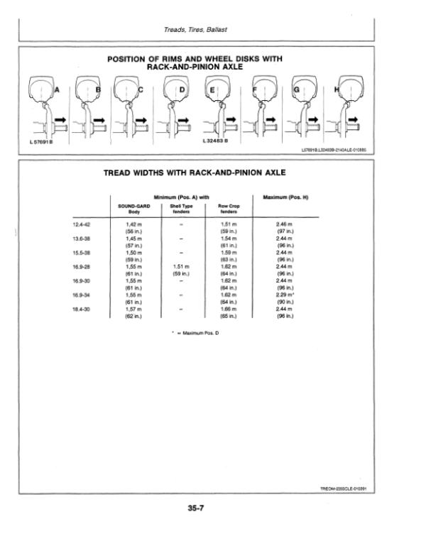 John Deere 2355, 2555 Tractors (730000L-) Operator’s Manual (OML64483) Workshop Guide