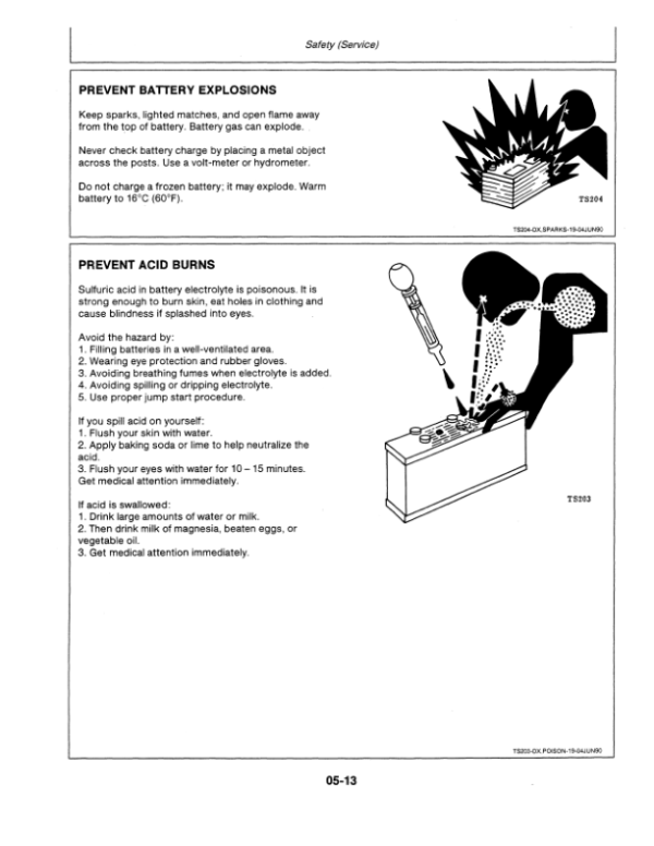 John Deere 2755, 2855N Tractors Operator’s Manual (OML64485) Workshop Guide