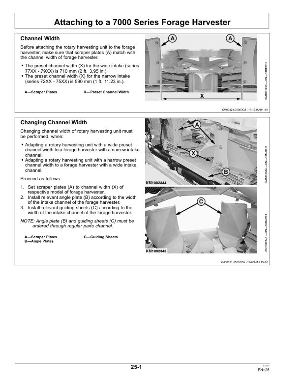 John Deere 690, 692, 696, 698 Rotary Harvesting Units Operator’s Manual (OMLCA111735) Workshop Guide
