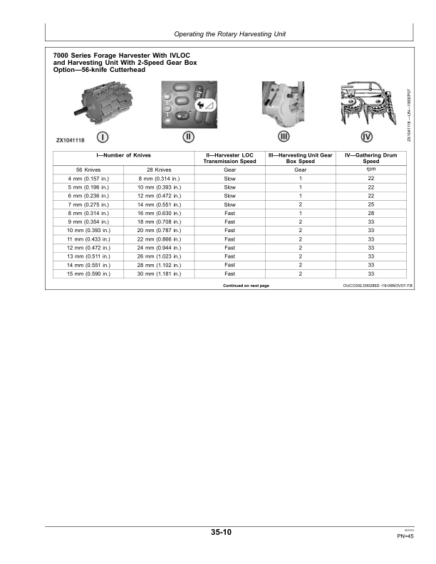 John Deere 445 Rotary Harvesting Unit Operator’s Manual (OMLCA113186) Workshop Guide