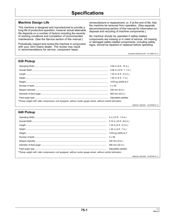 John Deere 639, 649, 659 Windrow Pickups Operator’s Manual (OMLCA128605) Workshop Guide