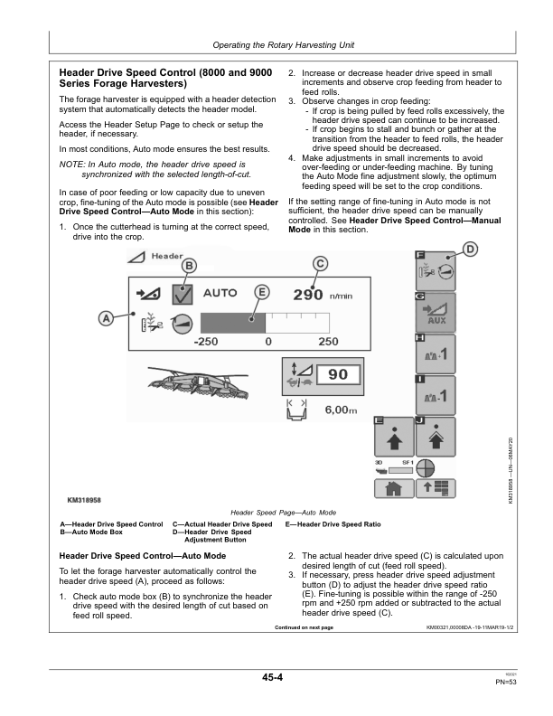 John Deere 475plus Rotary Harvesting Unit (MY2016-MY2021) (European Edition) Operator’s Manual (OMLCA128752) Workshop Guide
