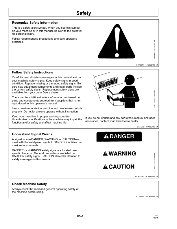 John Deere 645F Support Wheel Operator’s Manual (OMLCA97494) Workshop Guide