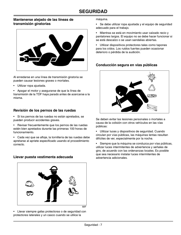 John Deere 790 Compact Utility Tractor (790001-) Operator’s Manual (OMLVU15440) Workshop Guide