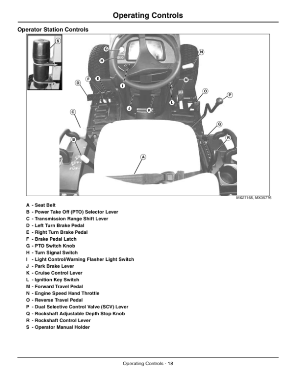 John Deere 2320 Compact Utility Tractors North America (102001- ) Operator’s Manual (OMLVU16740) Workshop Guide