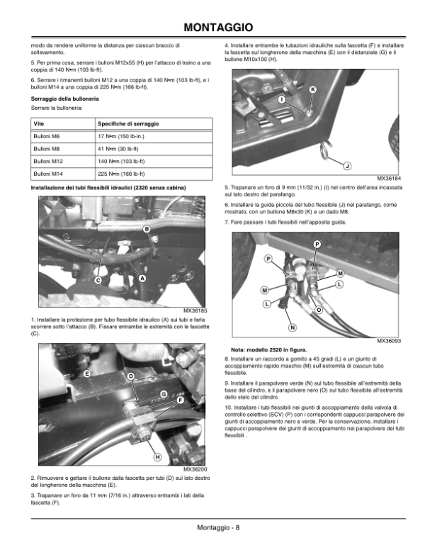 John Deere Front Hitch 2320, 2520 Compact Utility Tractors Operator’s Manual (OMLVU18036) Workshop Guide