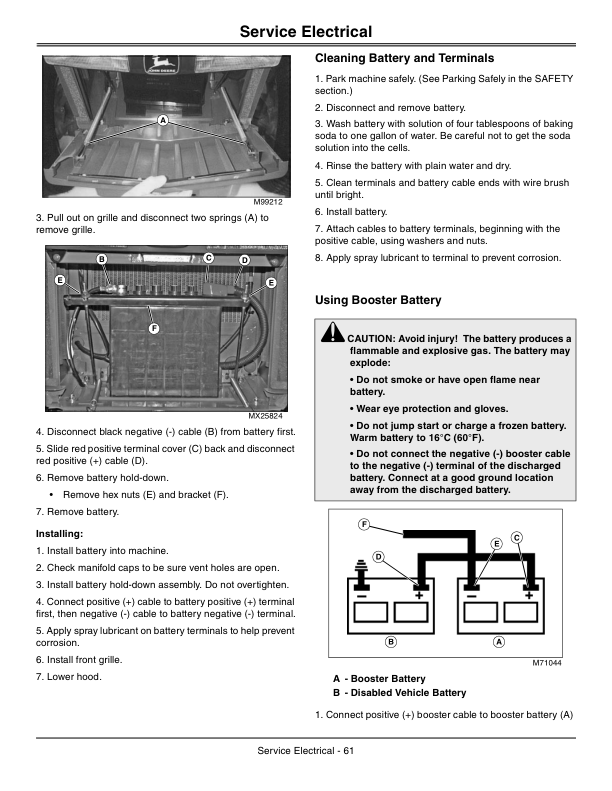 John Deere 3005 Compact Utility Tractor (000101-) Operator’s Manual (OMLVU19591) Workshop Guide
