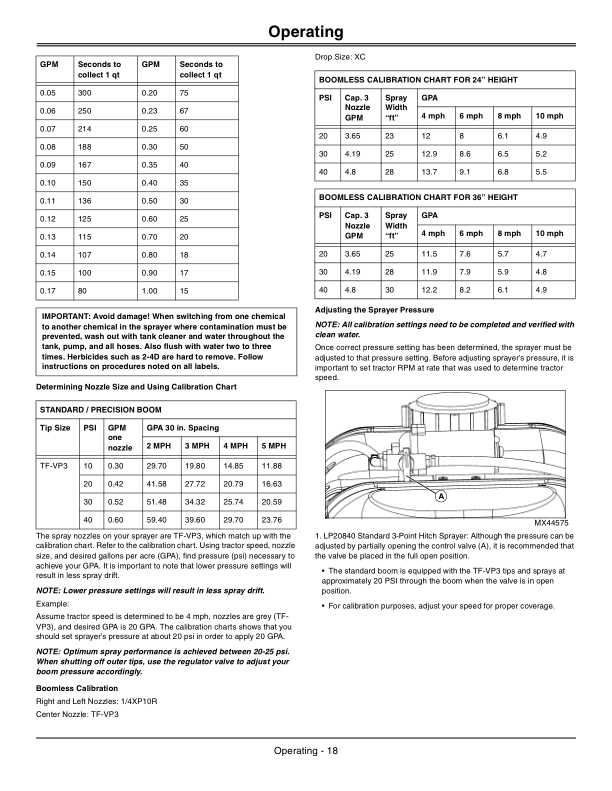 John Deere LP20840, LP22886 40, 45 Gal Sprayer Operator’s Manual (OMLVU23003) Workshop Guide