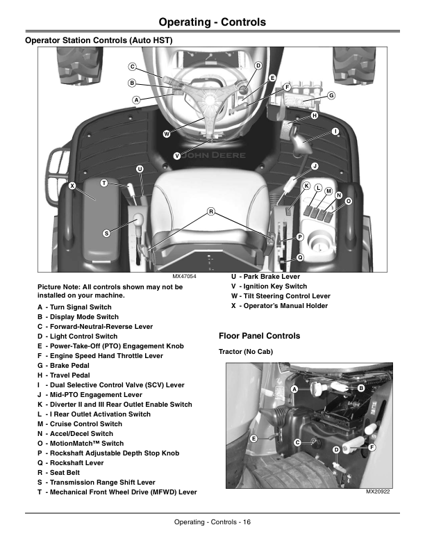 John Deere 3320, 3520 & 3720 Compact Utility Tractor Open Station Models (710001-) Cab Models (740001-) Australian Edition Operator’s Manual (OMLVU23878) Workshop Guide