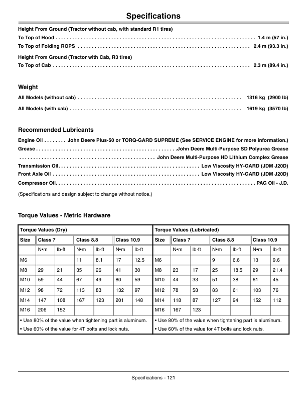 John Deere 3320, 3520 & 3720 Compact Utility Tractors Open Station Models (910000-) Cab Models (940000-) Australian Edition Operator’s Manual (OMLVU25587) Workshop Guide