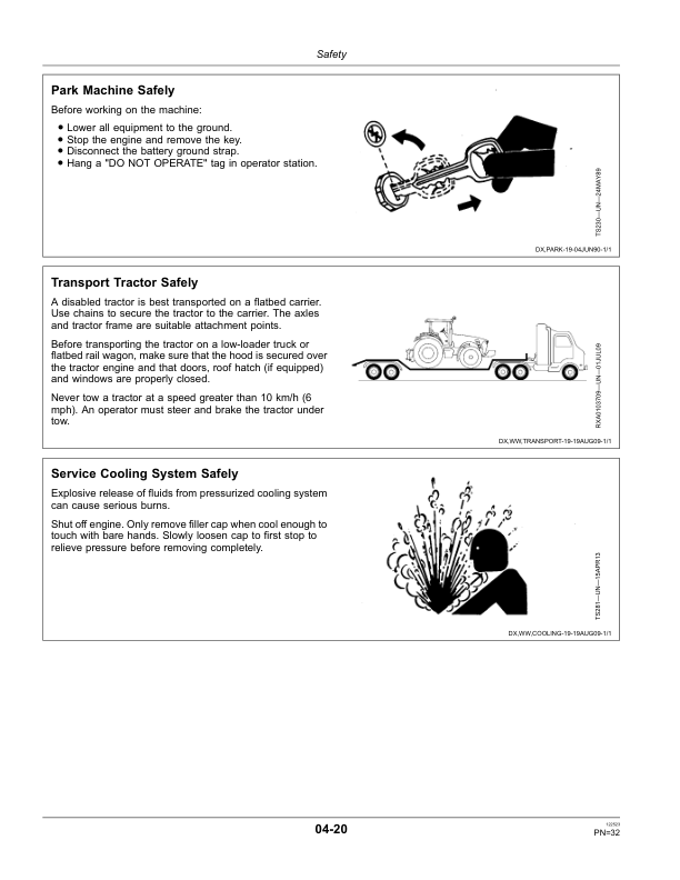 John Deere 1023E (310001-) Compact Utility Tractors 1025R (110001-) Compact Utility Tractors (October, 2013) (North American) Operator’s Manual (OMLVU25849) Workshop Guide