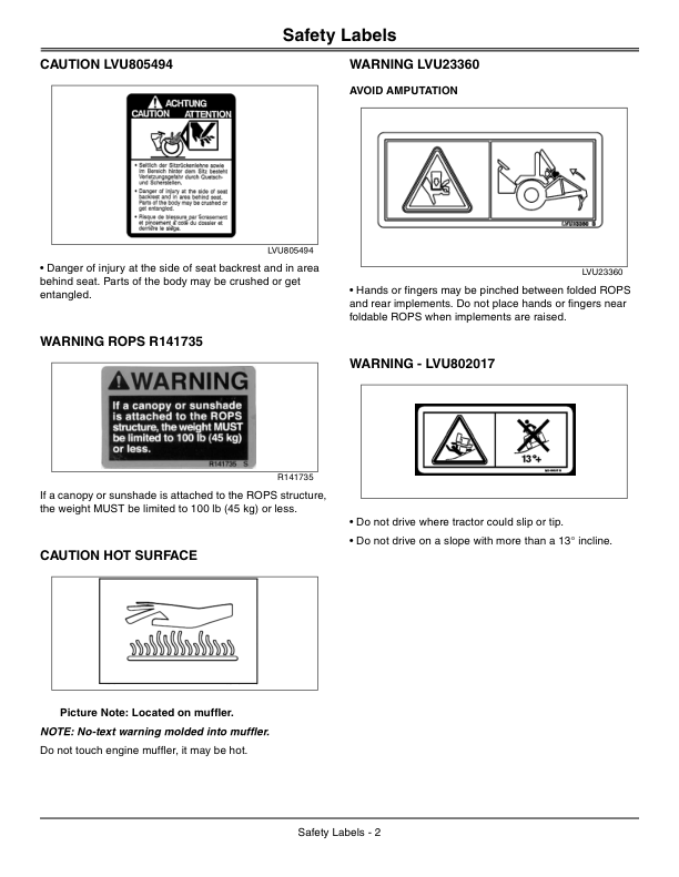 John Deere 2720 Compact Utility Tractor (186003-) Operator’s Manual (OMLVU26102) Workshop Guide