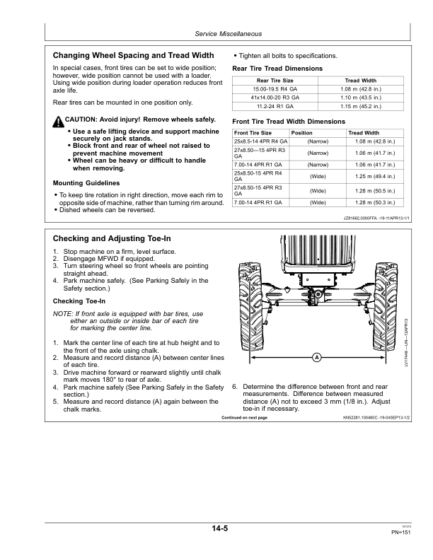 John Deere 3033R, 3038R & 3045R Compact Utility Tractors (Mexico Edition) Operator’s Manual (OMLVU28869) Workshop Guide