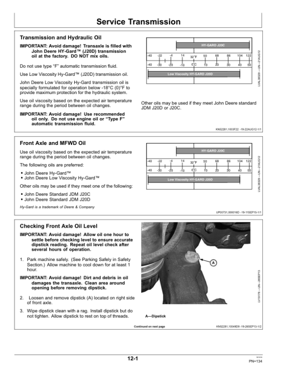John Deere 3033R, 3038R & 3045R Compact Utility Tractors (Export Edition) Operator’s Manual (OMLVU28871) Workshop Guide