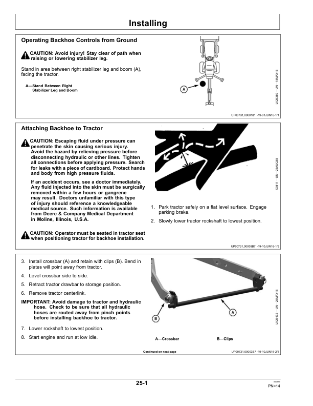 John Deere 270B Backhoe Operator’s Manual (OMLVU30066) Workshop Guide