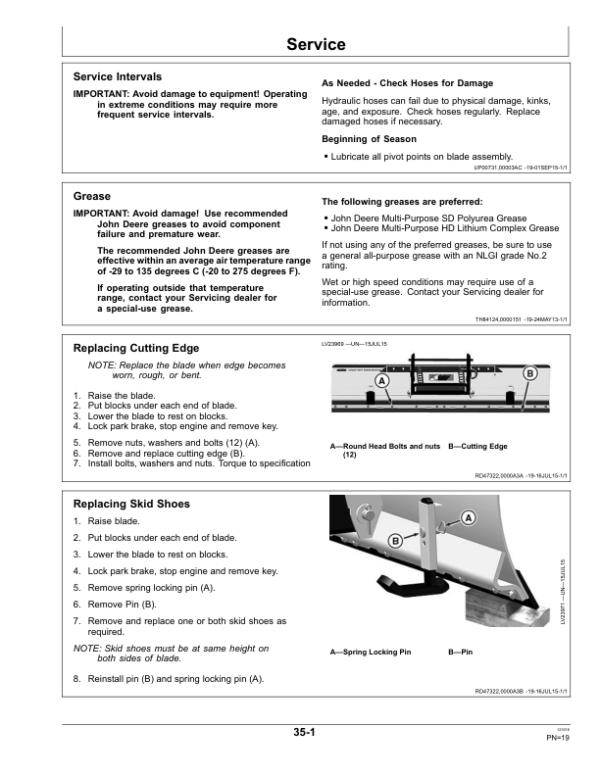 John Deere 54 & 60 Inch Quick Hitch Front Blade Operator’s Manual (OMLVU30631) Workshop Guide