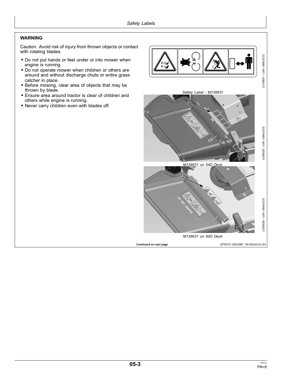 John Deere 54D, 60D AutoConnect Mid-Mount Mower Operator’s Manual (OMLVU30675) Workshop Guide