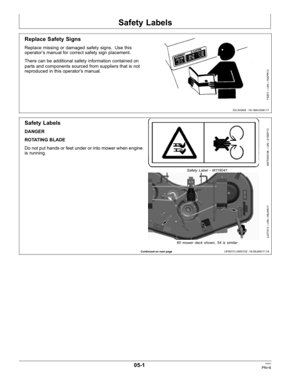 John Deere 54D, 60D AutoConnect Mid-Mount Mower (M010001-) for 2025R Compact Utility Tractors (MY2017-) Operator’s Manual (OMLVU30972) Workshop Guide